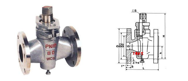 四大閥門優缺點分析，你不一定全知道！-